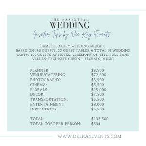 Engaged-in-NJ-Dee-Kay-Events-Sample-Luxury-wedding-budget-3